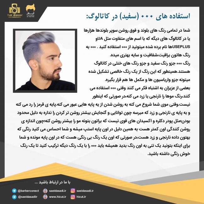 استفاده سه صفر در کاتالوگ