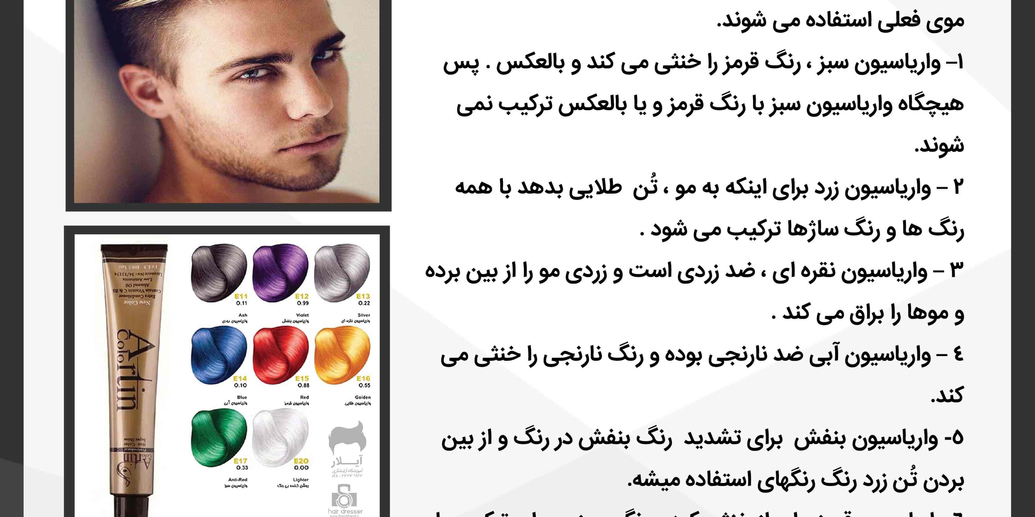 واریاسیون چیست