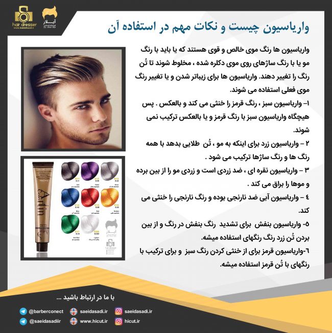 واریاسیون چیست